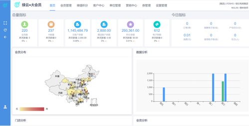 客戶關(guān)系管理與餐飲管理雙輪驅(qū)動 酒店數(shù)字化轉(zhuǎn)型的核心引擎