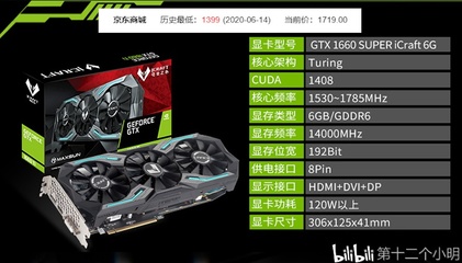顯卡價格高企，千元級怎么選才不虧？